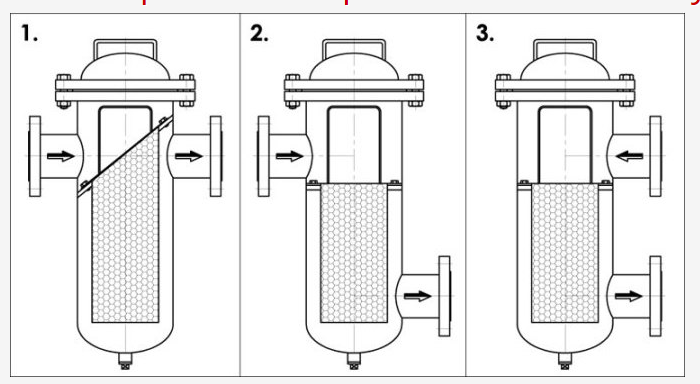 BASKET TYPE STRAINER _3 Options.png